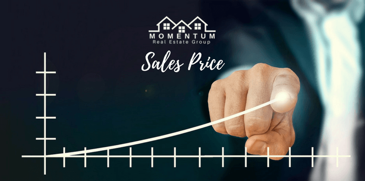 Selling Your Home | Selecting a Listing Agent | Setting the Sales Price