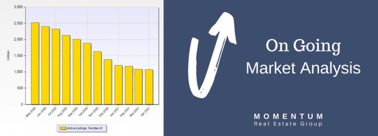 Sell Your Home _ Real Estate Market Report