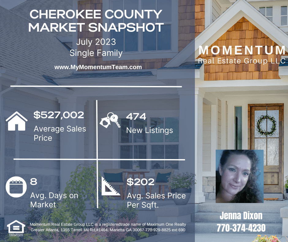 Cherokee County Real Estate Market Report July 2023 | Momentum Real Estate Group | Jenna Dixon