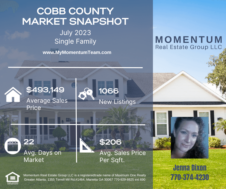Cobb County Real Estate Market Report | July 2023