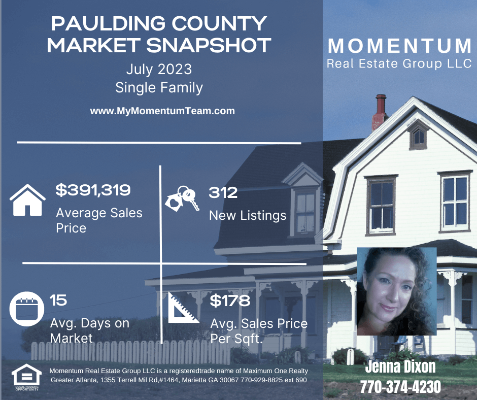 Paulding County Real Estate Market Report for July 2023 | Jenna Dixon | Momentum Real Estate Group